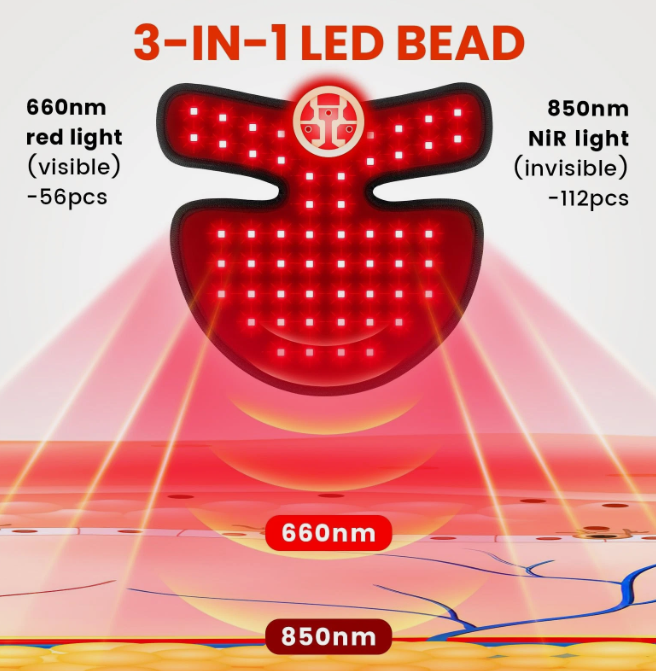 LED Neck Mask
